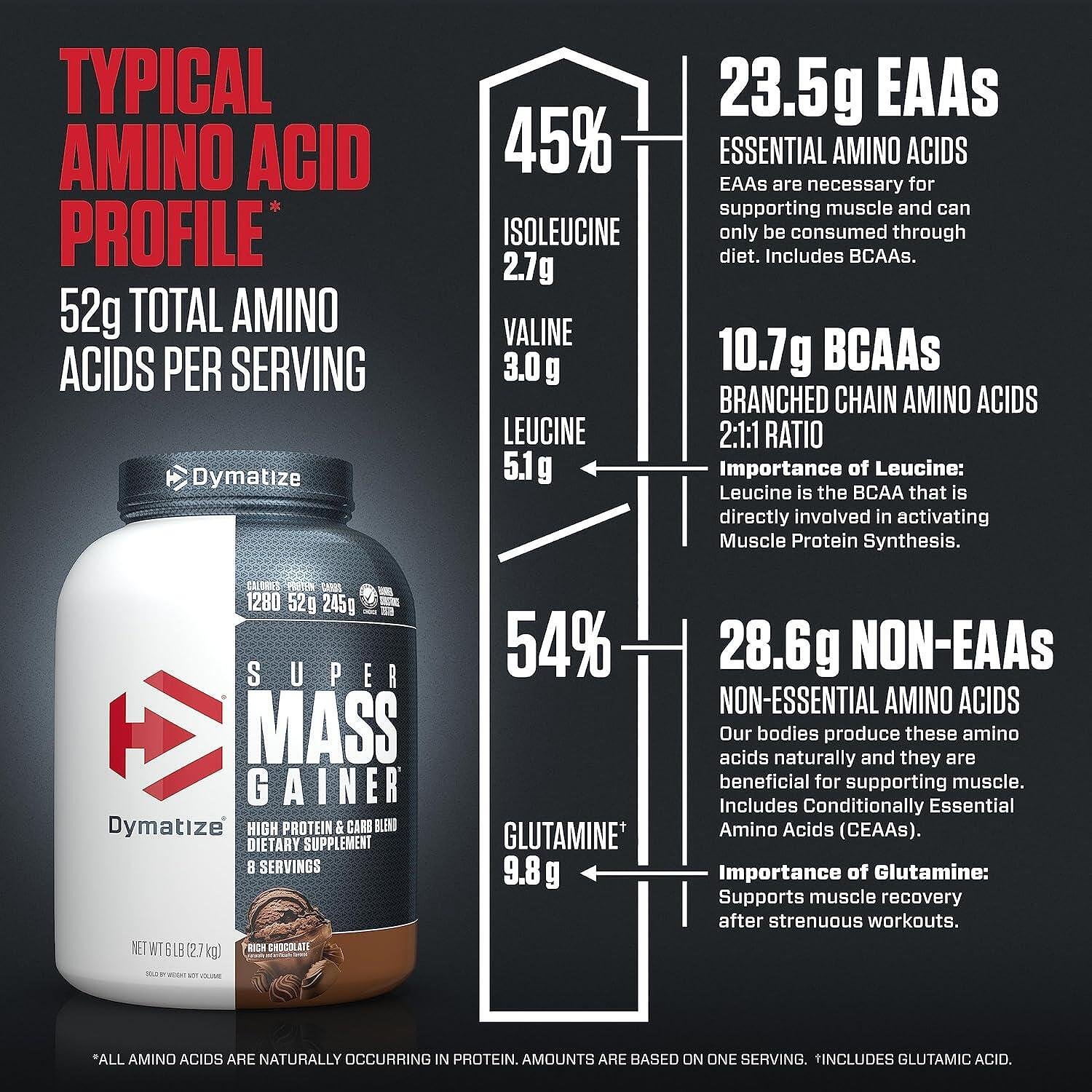 Super MASS Gainer Dymatize 2943 грама